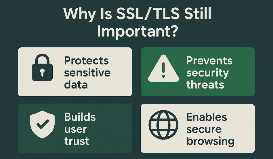 SSL vs TLS